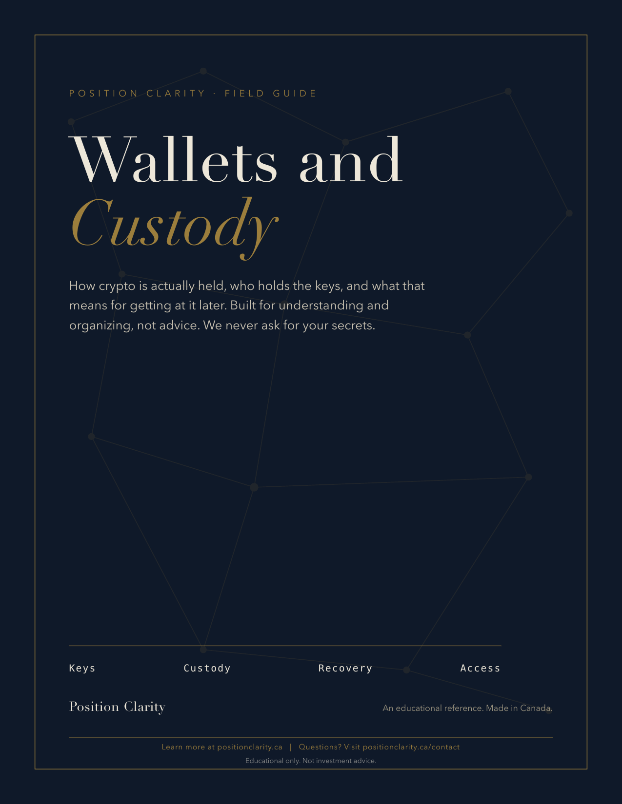 Wallets and Custody cover