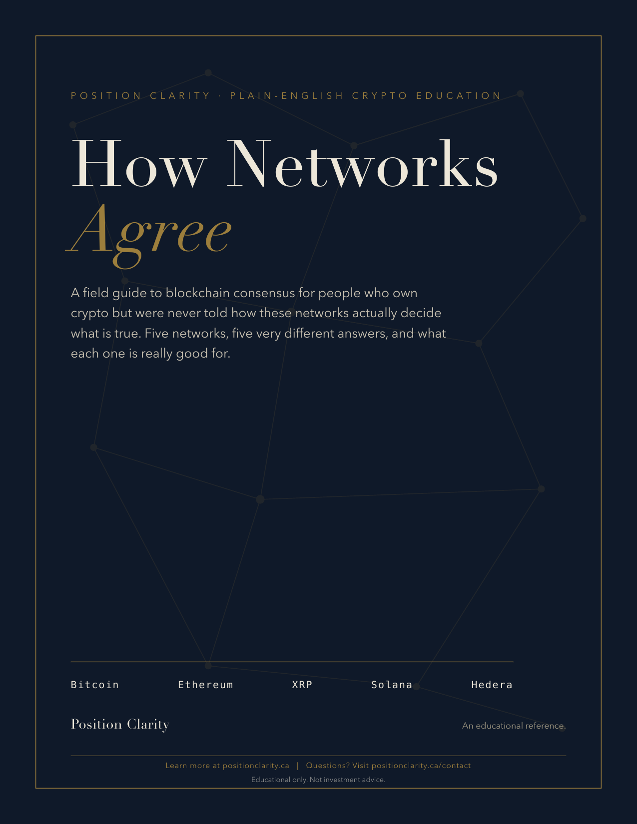 How Networks Agree cover
